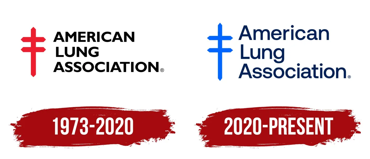 American Lung Association